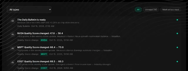 Notifications: price alert, Quality Score alert and earnings reminder