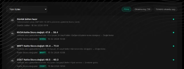 Bildirimler: fiyat alarmı, Kalite Skoru alarmı ve bilanço hatırlatması