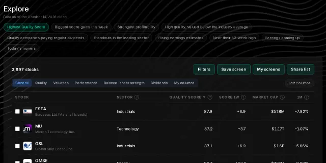 Explore: ready-made screens and a stock table sorted by Quality Score
